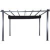 Lazio Pergola | Aluminium Terrassen Überdachung | 3x3 | schwarz