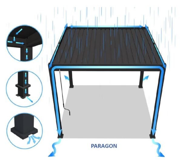 WEDEBAU_Paragon_Grand_Tuscan_12x (5) Grand Tuscan 1214 | Aluminium Pergola mit Lamellendach | 4x4 m